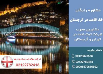 انواع اقامت گرجستان ، ثبت شرکت در گرجستان